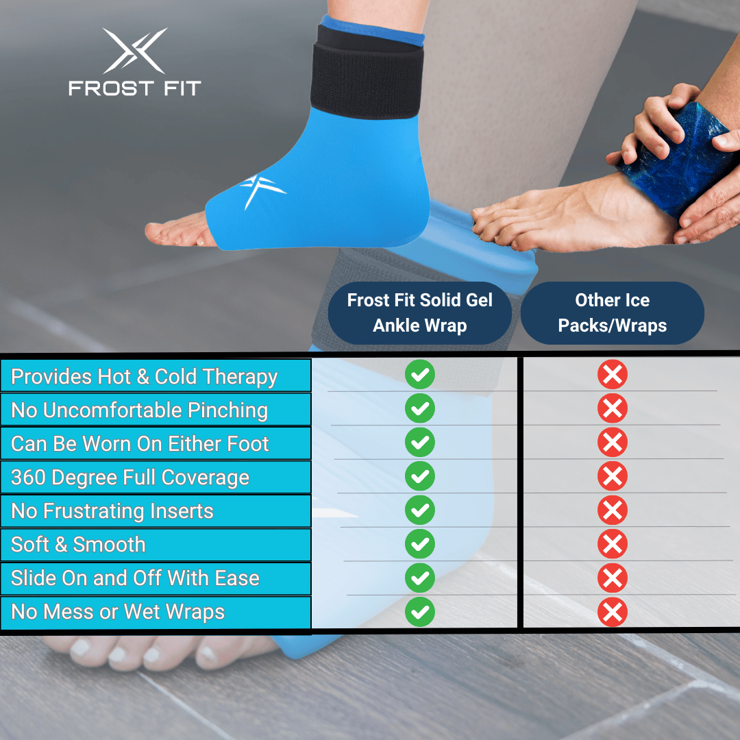 Frost Fit Ankle Ice Sleeve