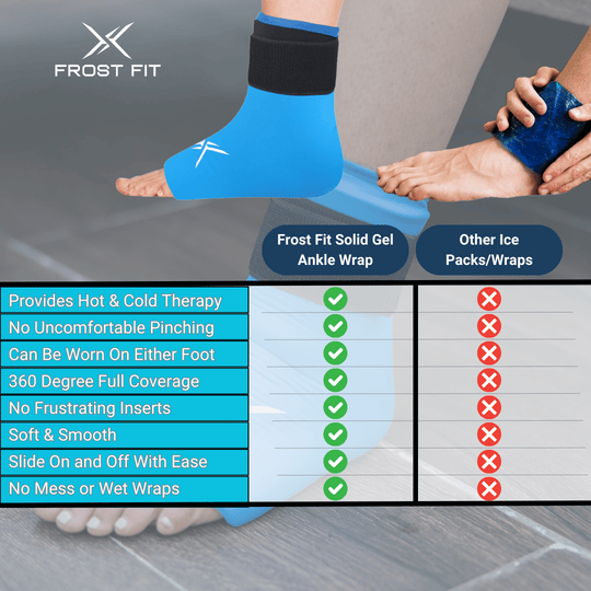 Frost Fit Ankle Ice Sleeve