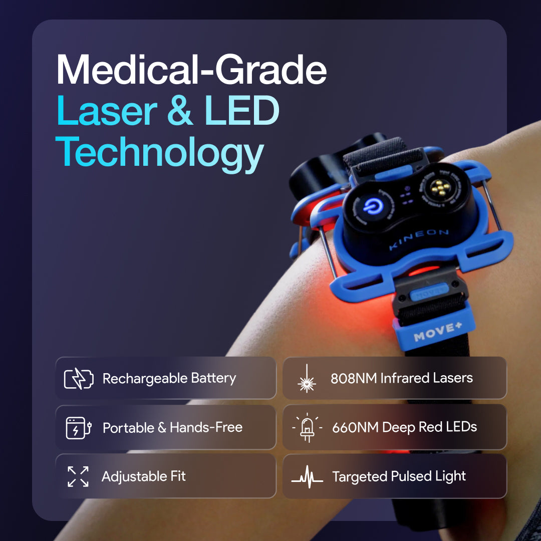 Medical-grade laser and LED technology