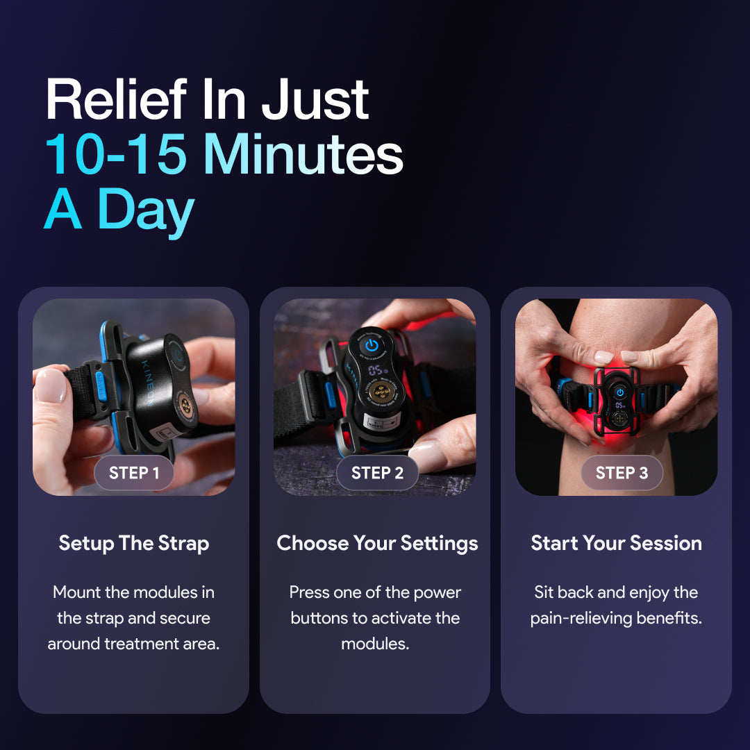 Relief in just 10-15 minutes a day