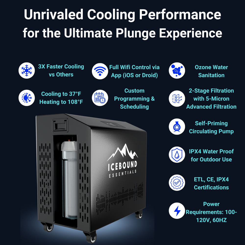 The Icebound Pro 1HP Chiller