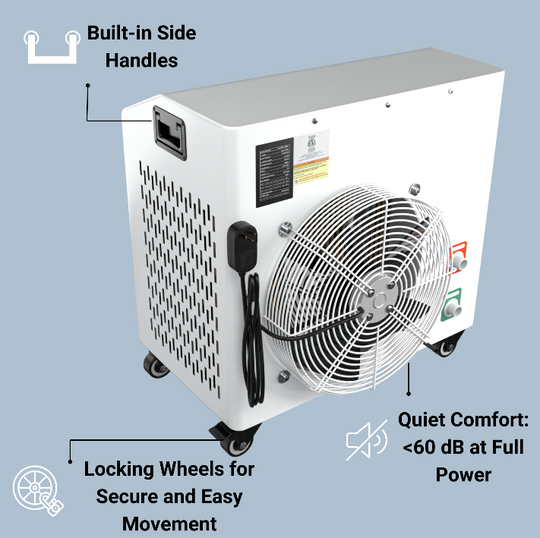 The Big Tex Endurance Plunge  + 1HP Pro Chiller / Heater
