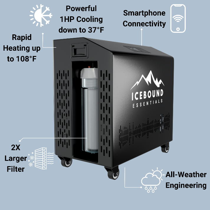 1HP Icebound Pro Cold Plunge Chiller