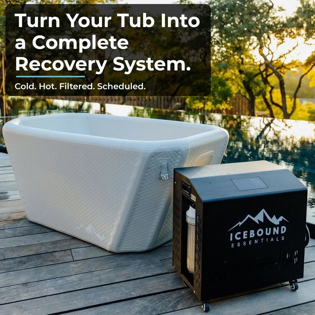 1HP Pro Cold Plunge Chiller | Ice Bath Chiller – Icebound Essentials