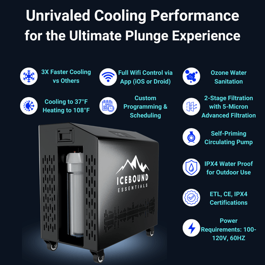 1HP Icebound Pro Cold Plunge Chiller