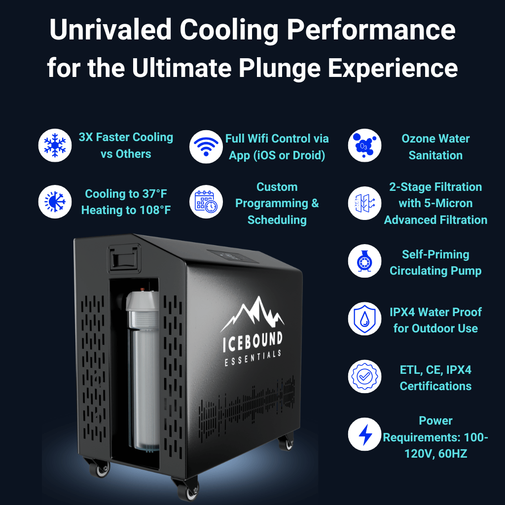 1HP Pro Cold Plunge Chiller | Ice Bath Chiller – Icebound Essentials 1HP Pro Cold Plunge Chiller | Ice Bath Chiller – Icebound Essentials