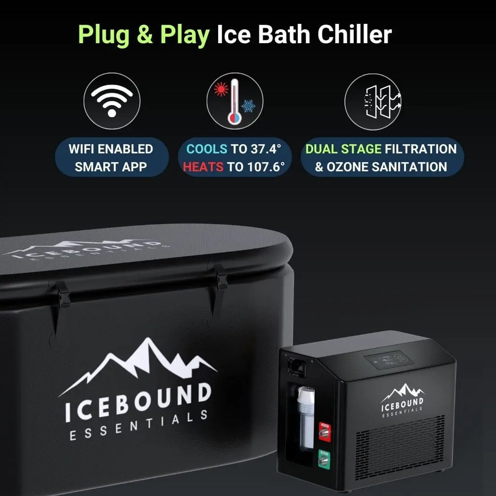 Icebound EcoPro - 0.5HP Cold Plunge Chiller