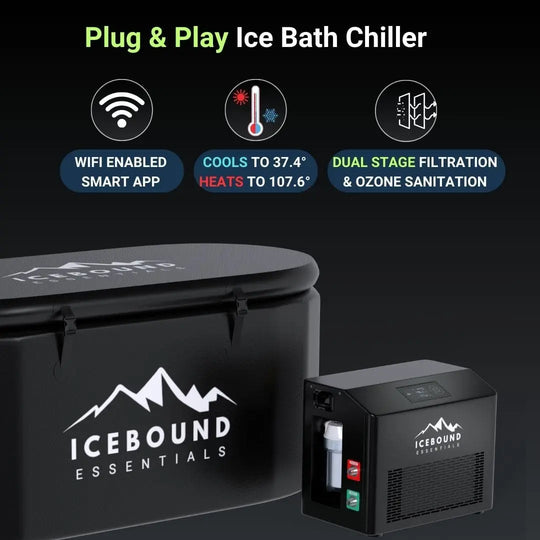 Icebound EcoPro - 0.5HP Cold Plunge Chiller