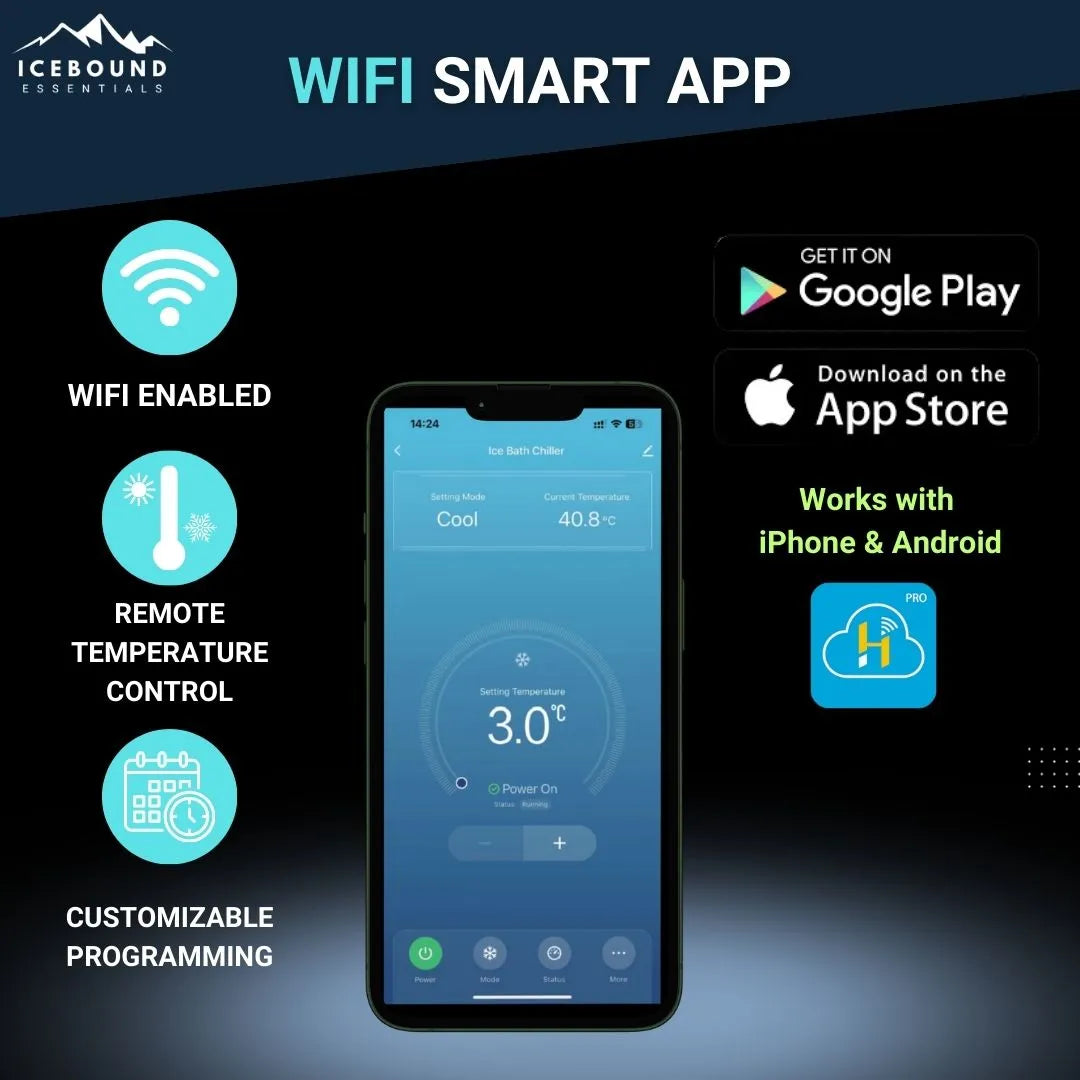 Icebound EcoPro - 0.5HP Cold Plunge Chiller