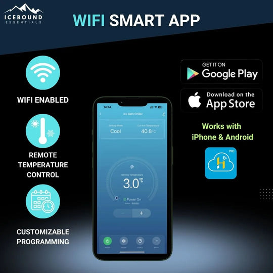 Icebound EcoPro - 0.5HP Cold Plunge Chiller