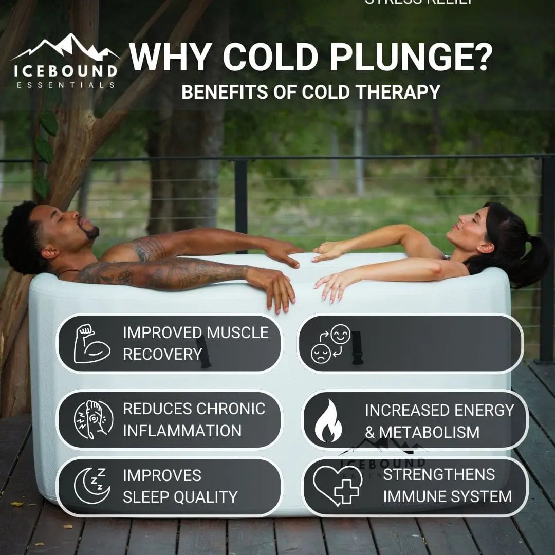 Icebound EcoPro - 0.5HP Cold Plunge Chiller