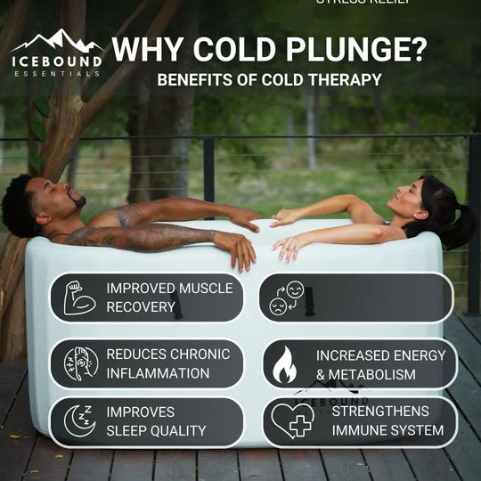 Icebound EcoPro - 0.5HP Cold Plunge Chiller