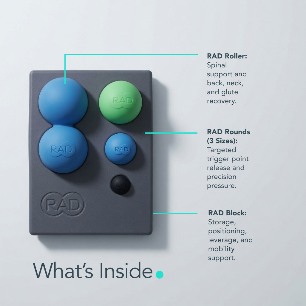 RAD Point Release Kit