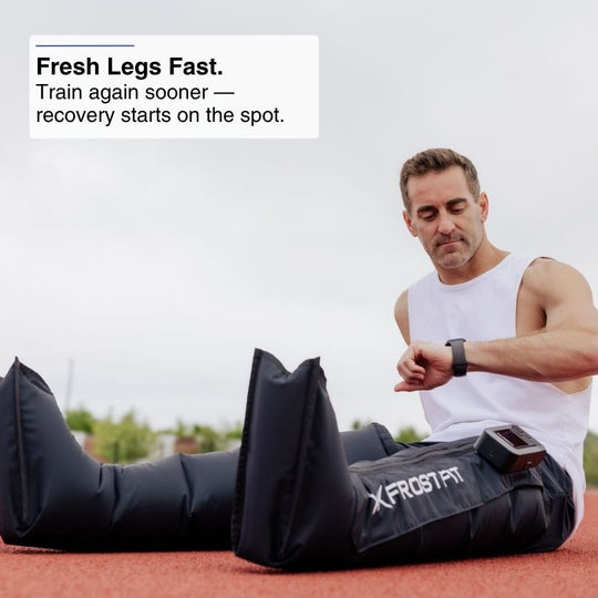 Recovery Wraps™, Wireless Compression Boots