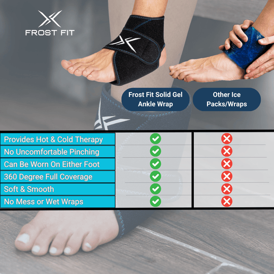 Frost Fit Hot/Cold Ankle Wrap