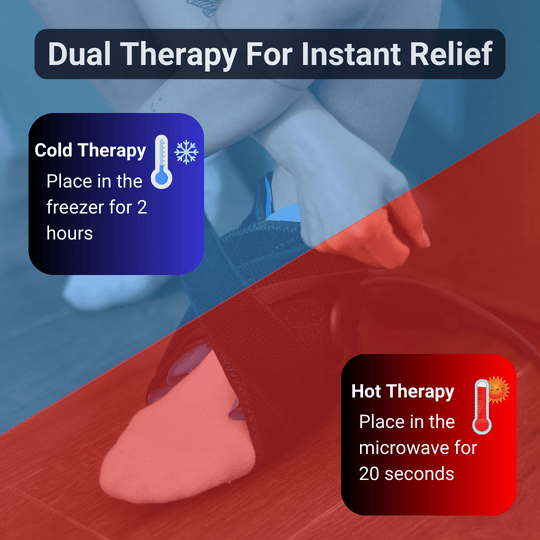 Frost Fit Hot/Cold Ankle Wrap