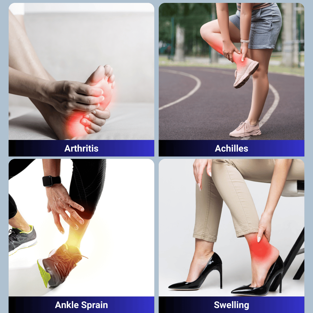 Frost Fit Hot/Cold Ankle Wrap