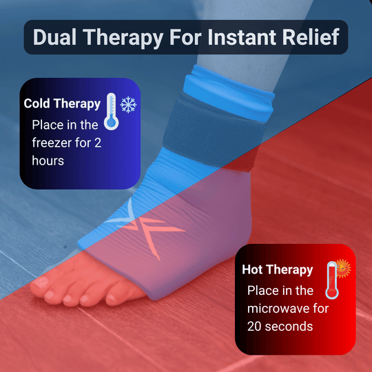 Frost Fit Ankle Ice Sleeve