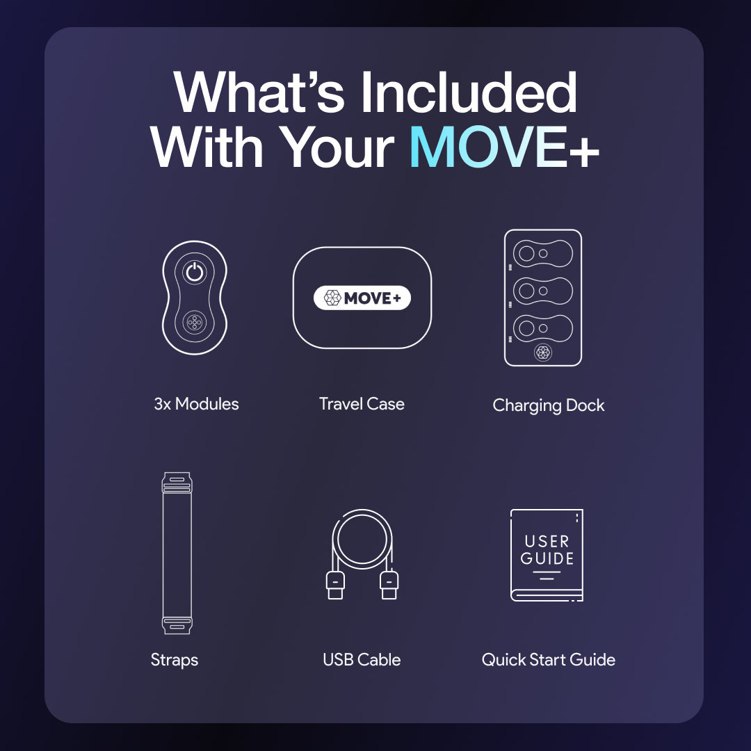 What's included with your MOVE+
