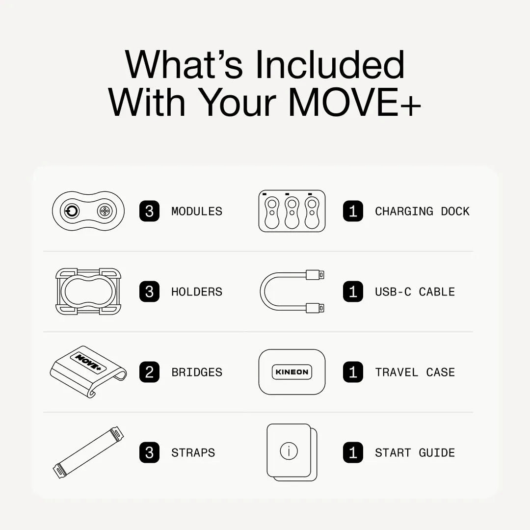Kineon MOVE+ LED & Laser Device
