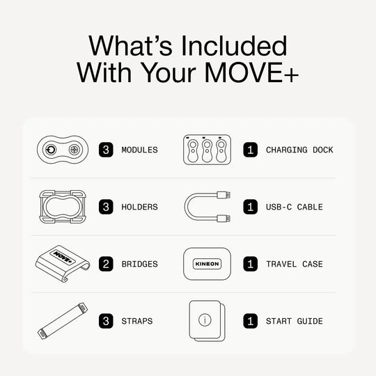 Kineon MOVE+ LED & Laser Device